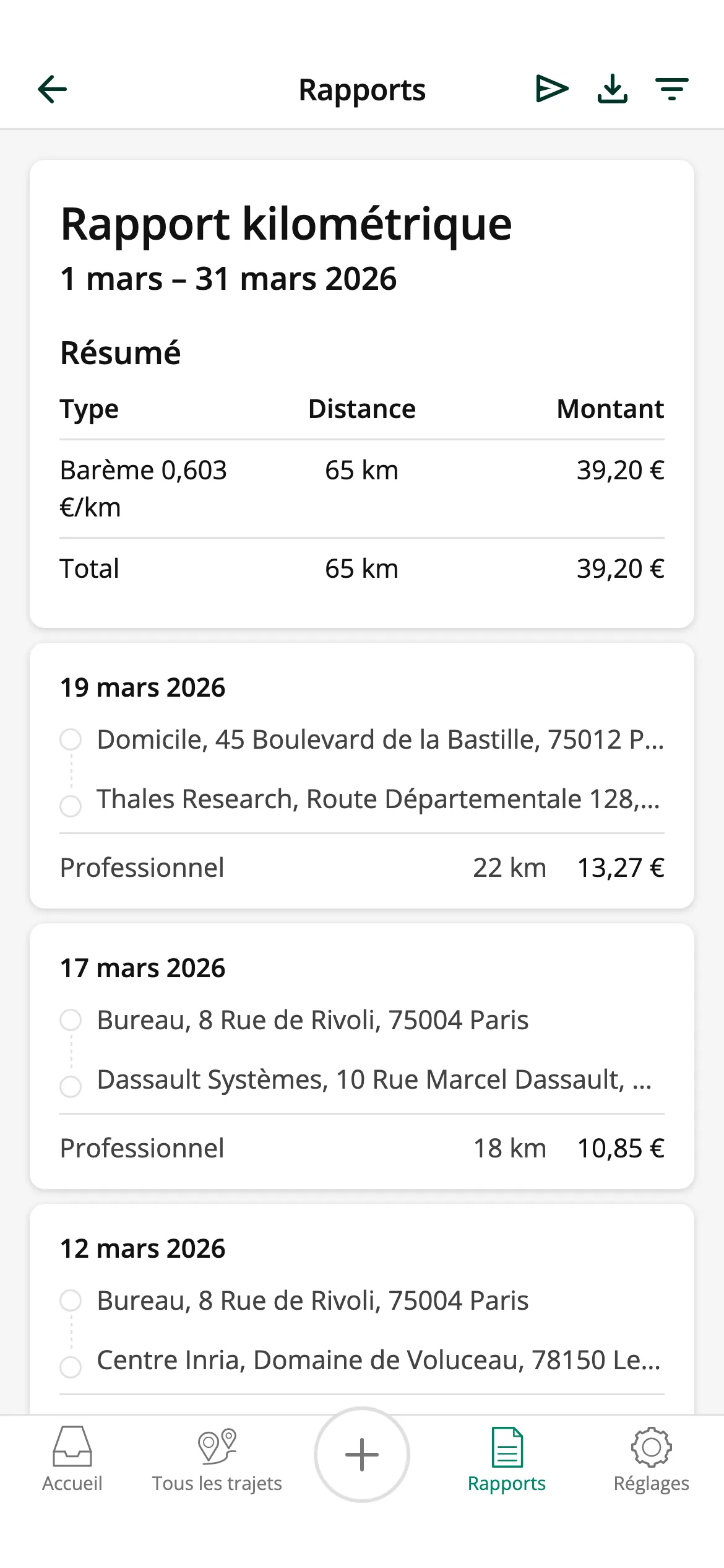 Rapports kilométriques instantanés